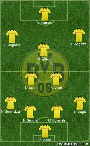 Borussia Dortmund Formation 2011