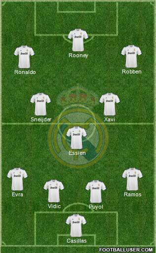 Real Madrid C.F. Formation 2011