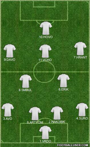 Arsenal Formation 2011