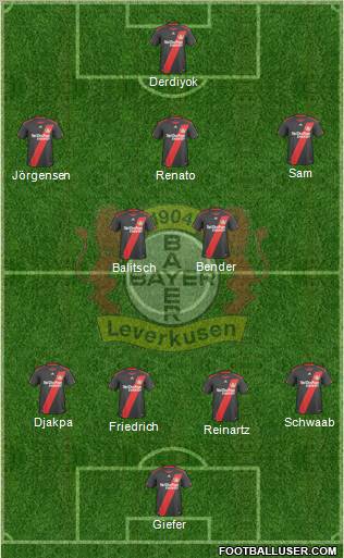 Bayer 04 Leverkusen Formation 2011