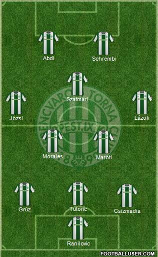 Ferencvárosi Torna Club Formation 2011