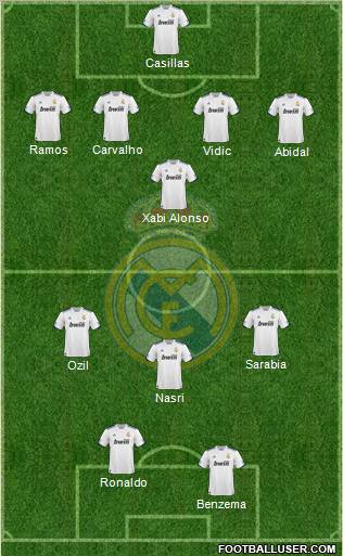 Real Madrid C.F. Formation 2011