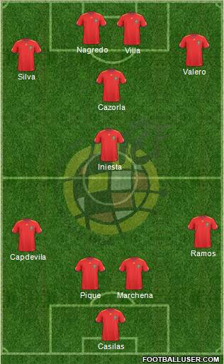 Spain Formation 2011