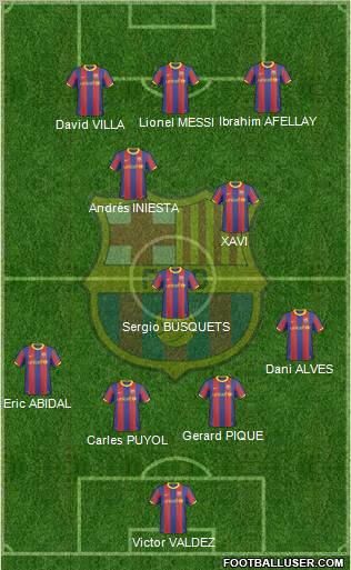 F.C. Barcelona Formation 2011