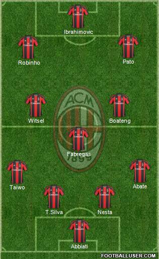 A.C. Milan Formation 2011