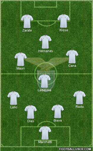 S.S. Lazio Formation 2011