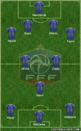 France Formation 2011