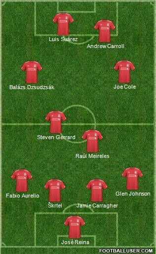 Liverpool Formation 2011