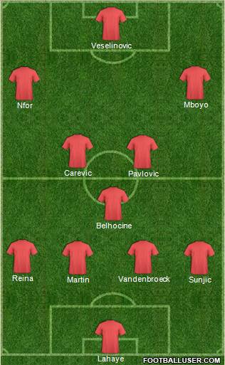 Dream Team Formation 2011