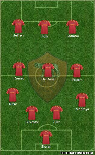 AS Roma Formation 2011