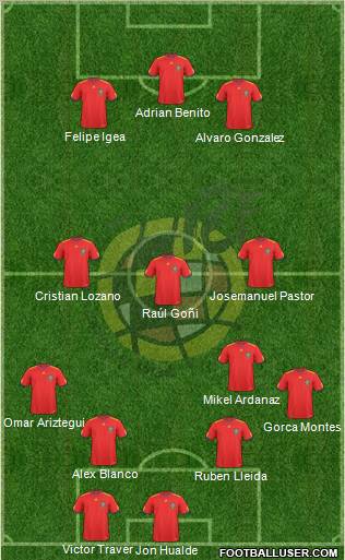 Spain Formation 2011