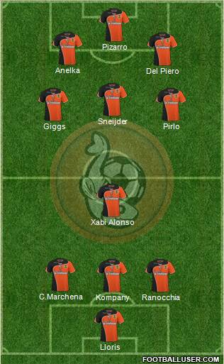 FC Lorient Bretagne Sud Formation 2011