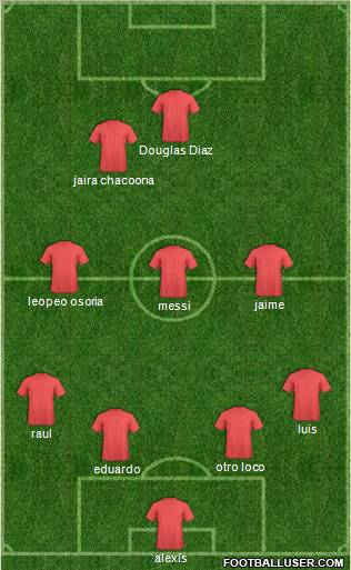 Champions League Team Formation 2011