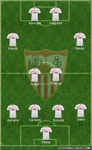 Sevilla F.C., S.A.D. Formation 2011