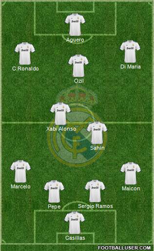Real Madrid C.F. Formation 2011