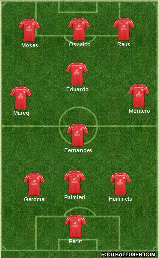 Barnsley Formation 2011