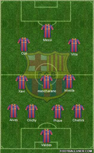 F.C. Barcelona Formation 2011