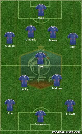 France Formation 2011