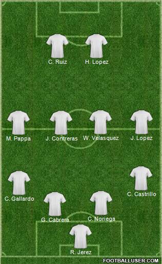 Champions League Team Formation 2011