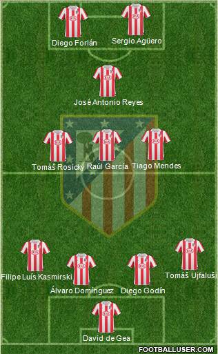 C. Atlético Madrid S.A.D. Formation 2011