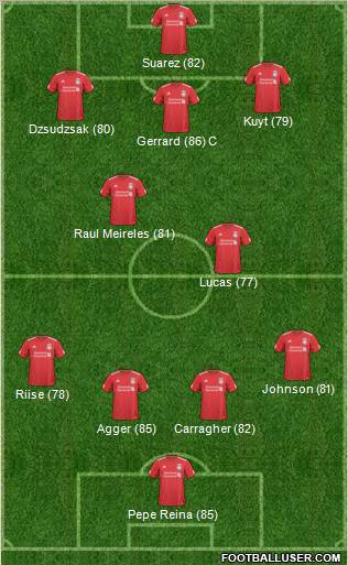 Liverpool Formation 2011