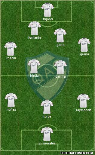 Quilmes football formation