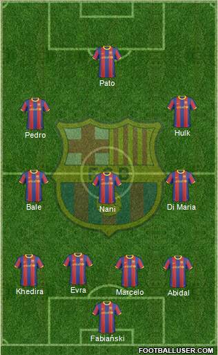 F.C. Barcelona Formation 2011