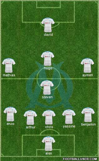 Olympique de Marseille Formation 2011