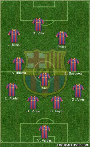 F.C. Barcelona Formation 2011