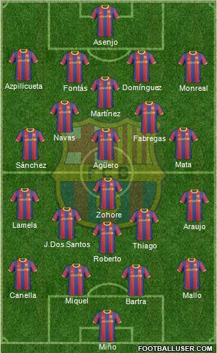 F.C. Barcelona Formation 2011