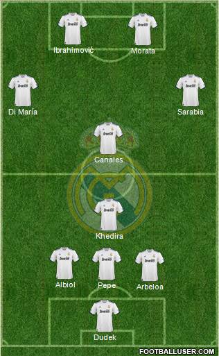Real Madrid C.F. Formation 2011
