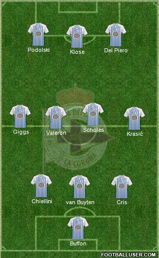 R.C. Deportivo de La Coruña S.A.D. Formation 2011