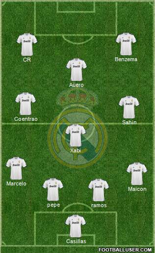 Real Madrid C.F. Formation 2011