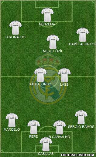 Real Madrid C.F. Formation 2011
