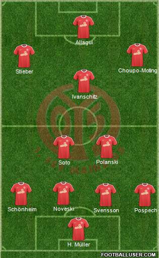 1.FSV Mainz 05 Formation 2011