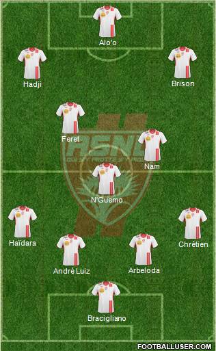 A.S. Nancy Lorraine football formation