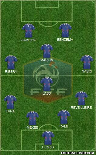 France Formation 2011