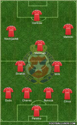 Wisla Krakow Formation 2011
