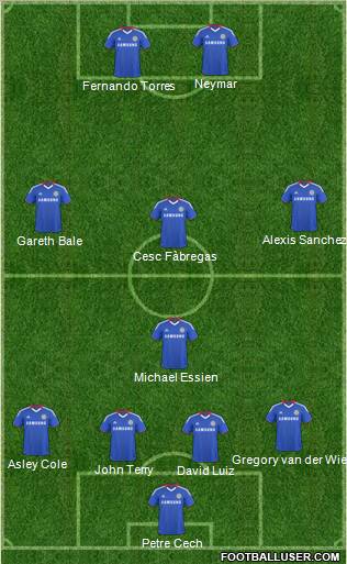 Chelsea Formation 2011