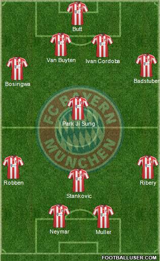 FC Bayern München Formation 2011