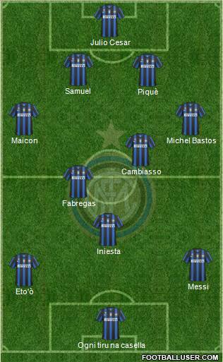 F.C. Internazionale Formation 2011