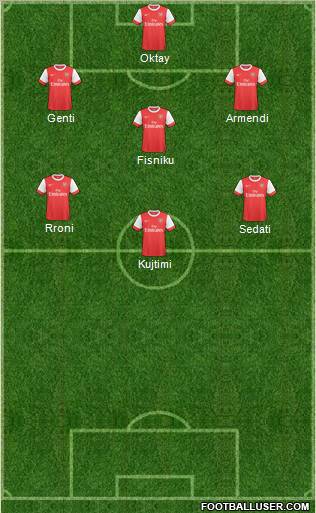 Arsenal Formation 2011