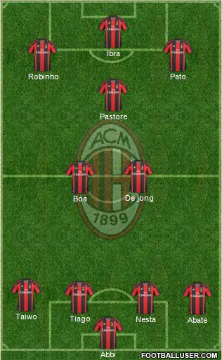 A.C. Milan Formation 2011