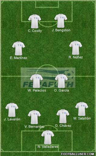 Honduras Formation 2011