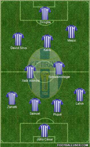 KF Tirana Formation 2011