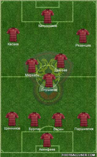 Russia Formation 2011