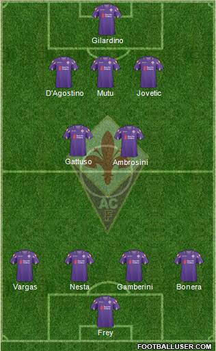 Fiorentina Formation 2011
