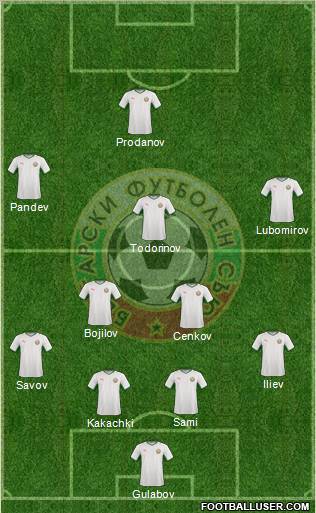 Bulgaria Formation 2011