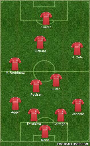Liverpool Formation 2011