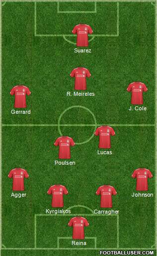 Liverpool Formation 2011